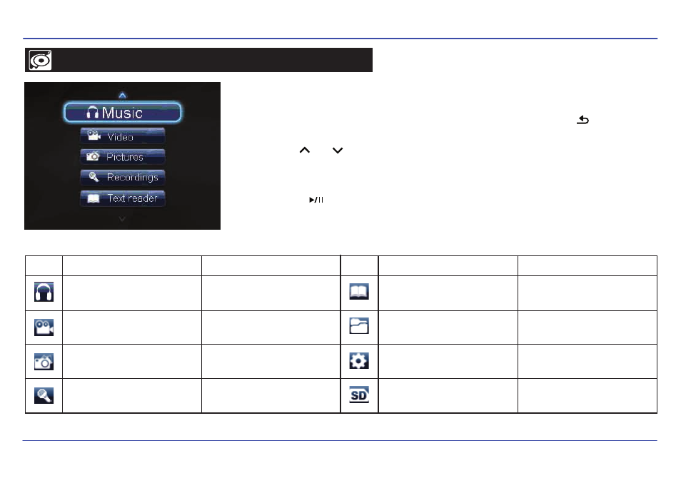 Main menu | Emerson EMP313-4 User Manual | Page 15 / 31