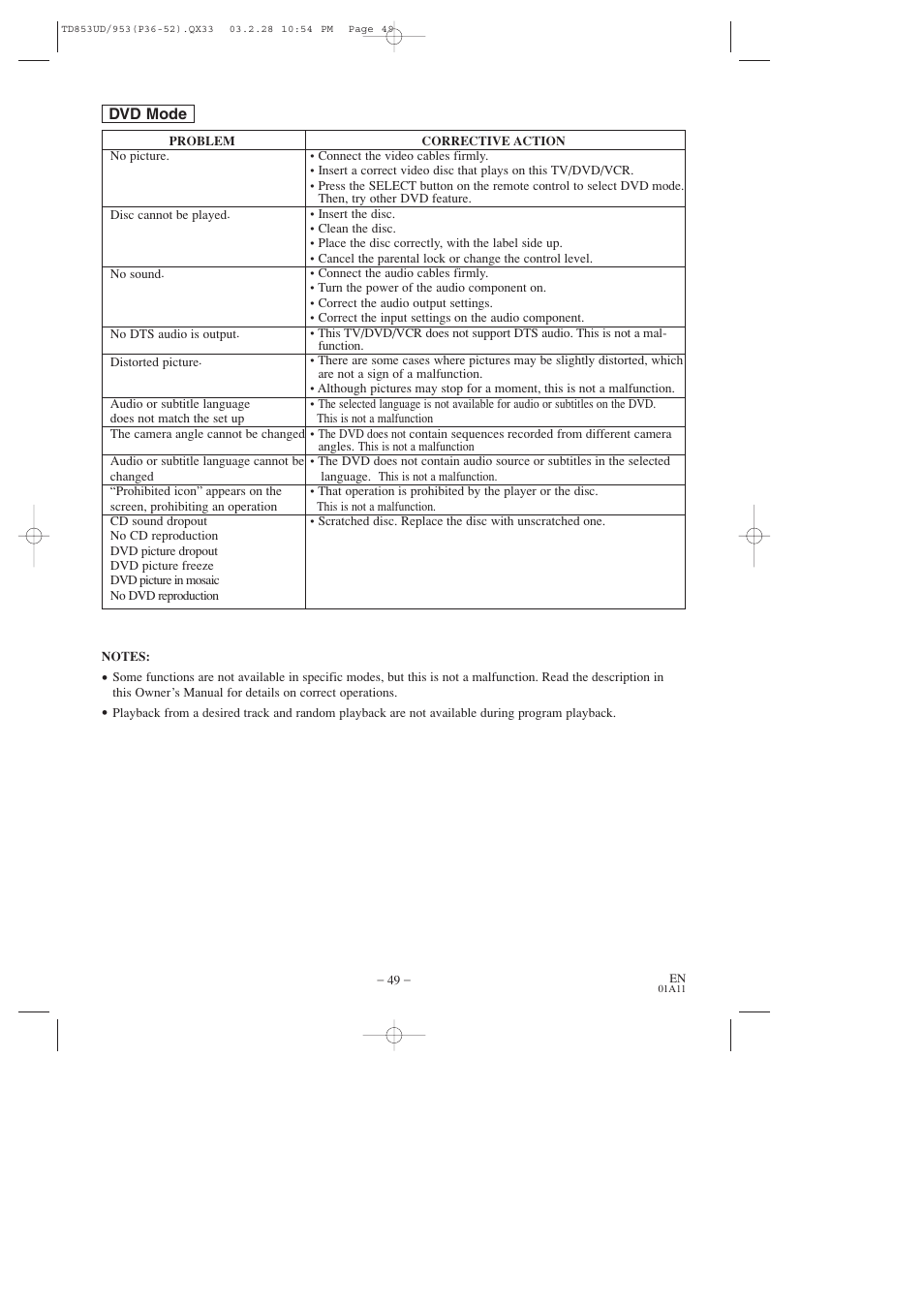 Emerson EWC19T3 User Manual | Page 49 / 56
