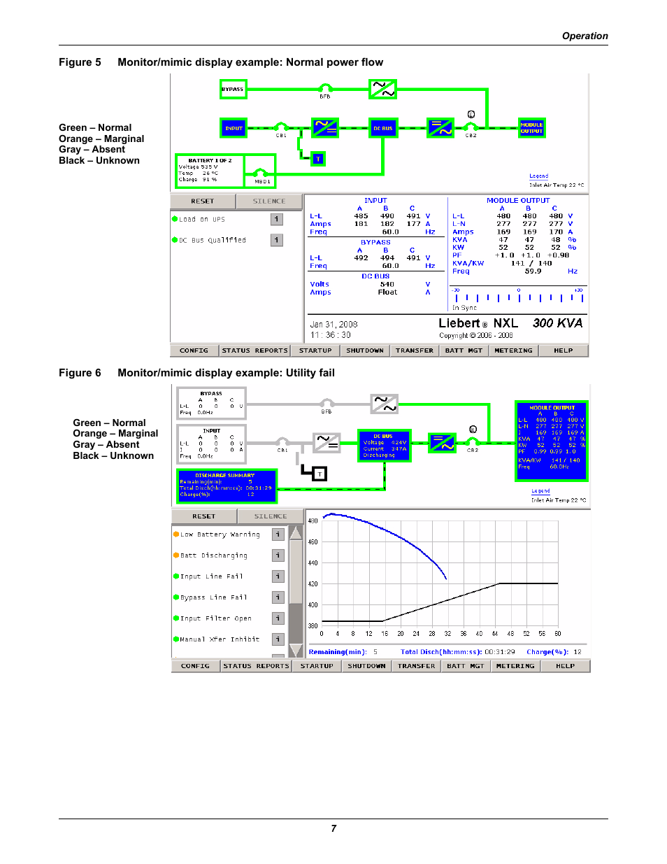 Figure 5, Monitor/mimic display example: normal power flow, Figure 6 | Monitor/mimic display example: utility fail | Emerson 250-400kVA User Manual | Page 13 / 72