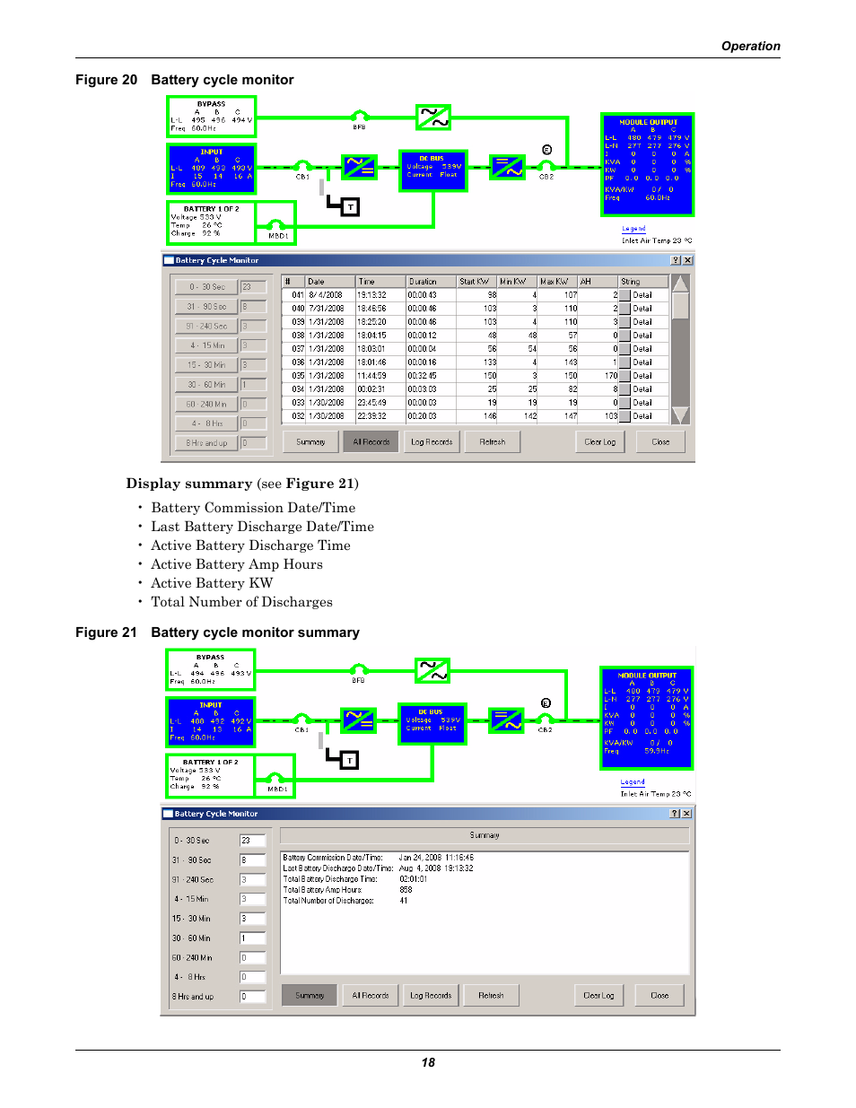 Figure 20 battery cycle monitor, Figure 21 battery cycle monitor summary | Emerson 250-400kVA User Manual | Page 24 / 72