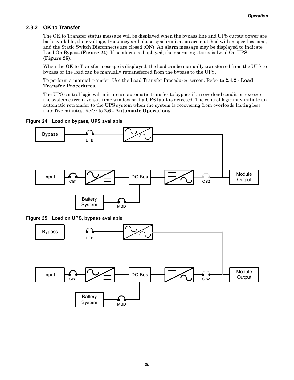 2 ok to transfer, Figure 24 load on bypass, ups available, Figure 25 load on ups, bypass available | Ok to transfer | Emerson 250-400kVA User Manual | Page 26 / 72