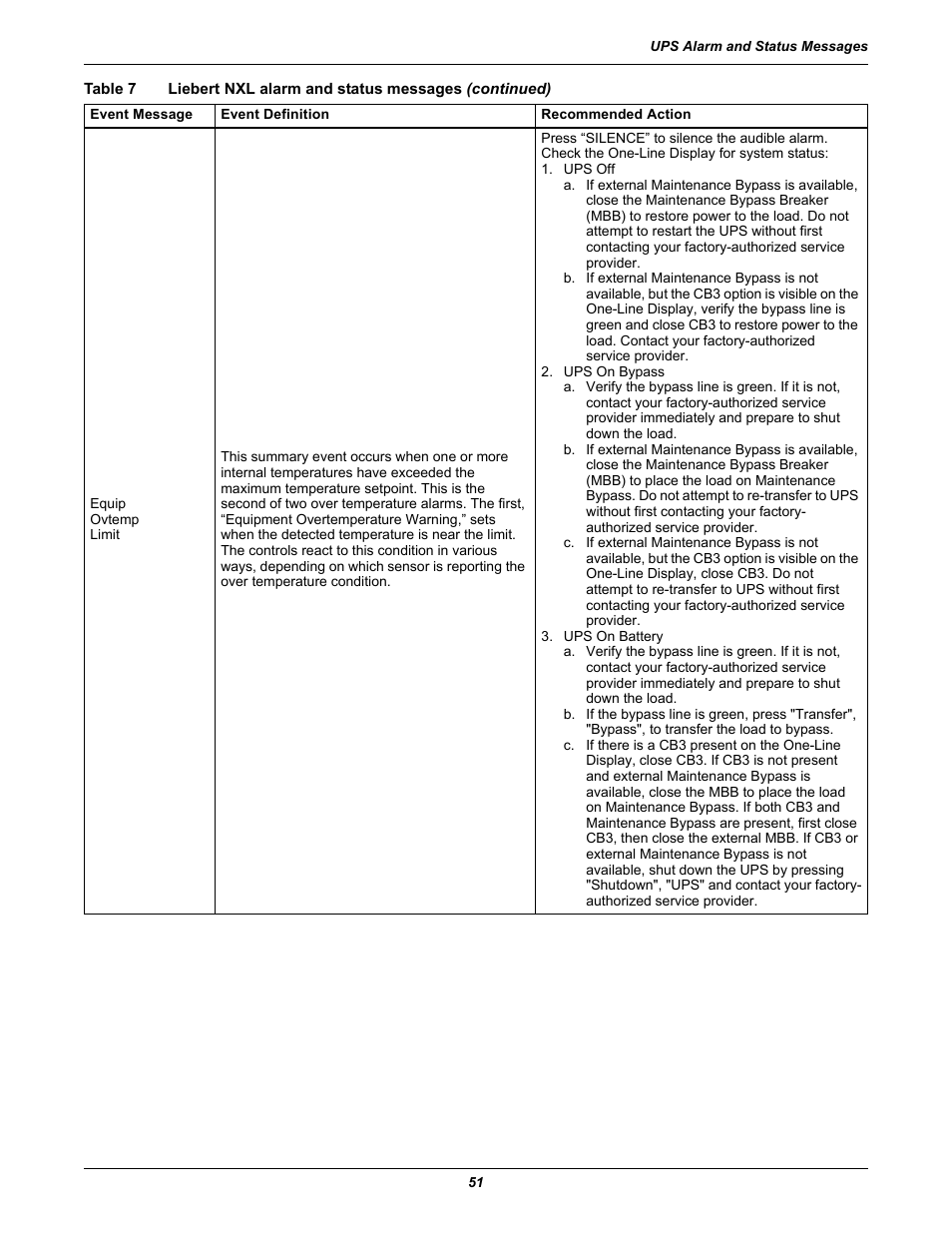 Emerson 250-400kVA User Manual | Page 57 / 72