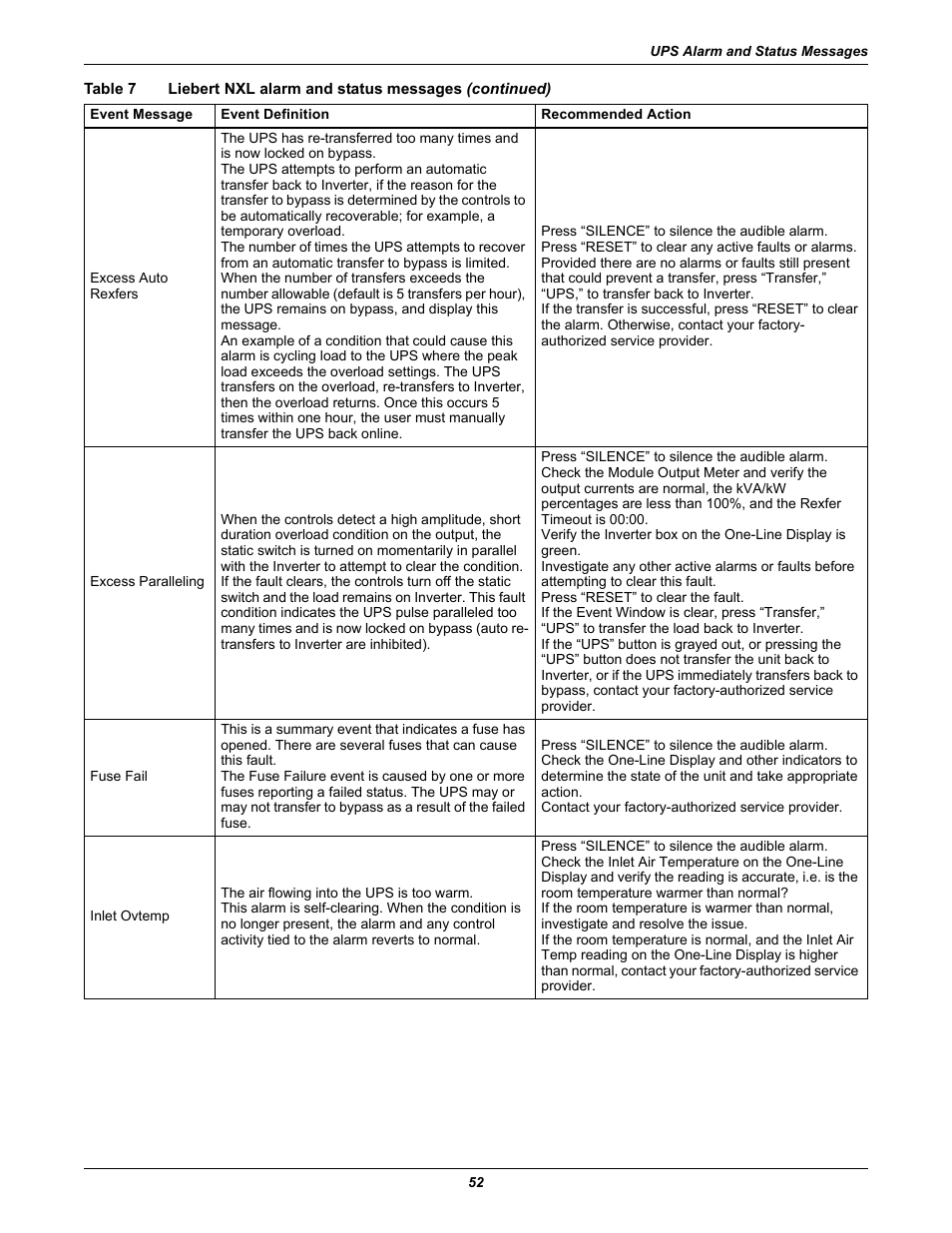 Emerson 250-400kVA User Manual | Page 58 / 72