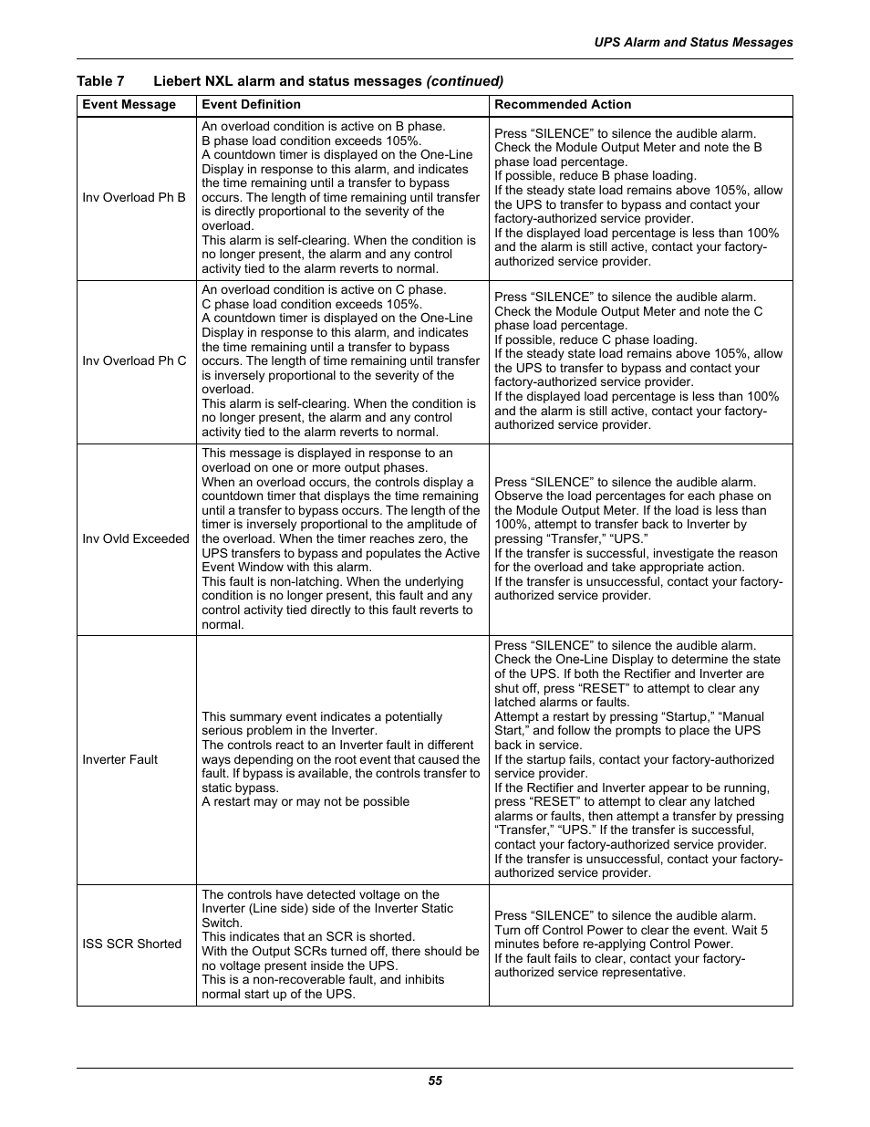 Emerson 250-400kVA User Manual | Page 61 / 72