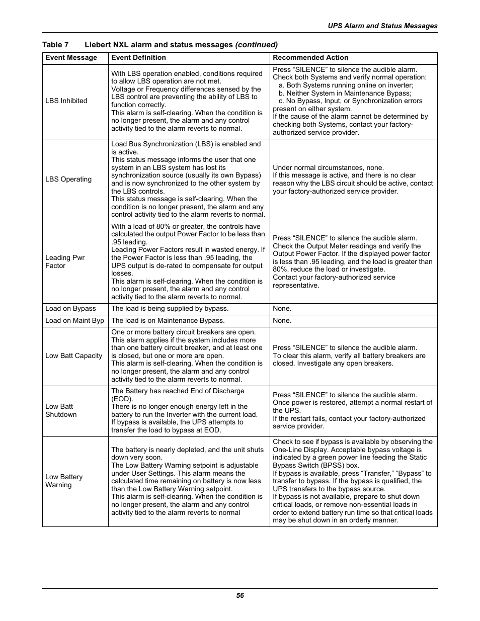 Emerson 250-400kVA User Manual | Page 62 / 72