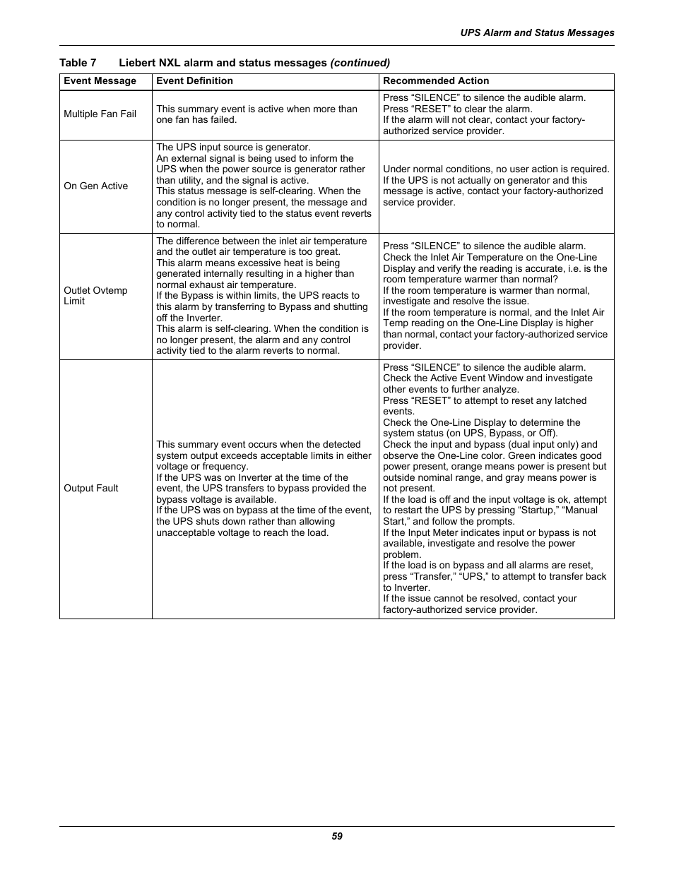 Emerson 250-400kVA User Manual | Page 65 / 72