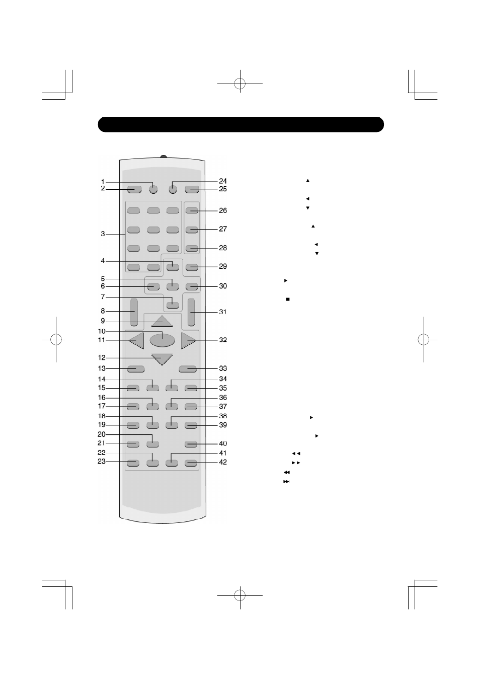 Remote control | Emerson SB351 User Manual | Page 12 / 42