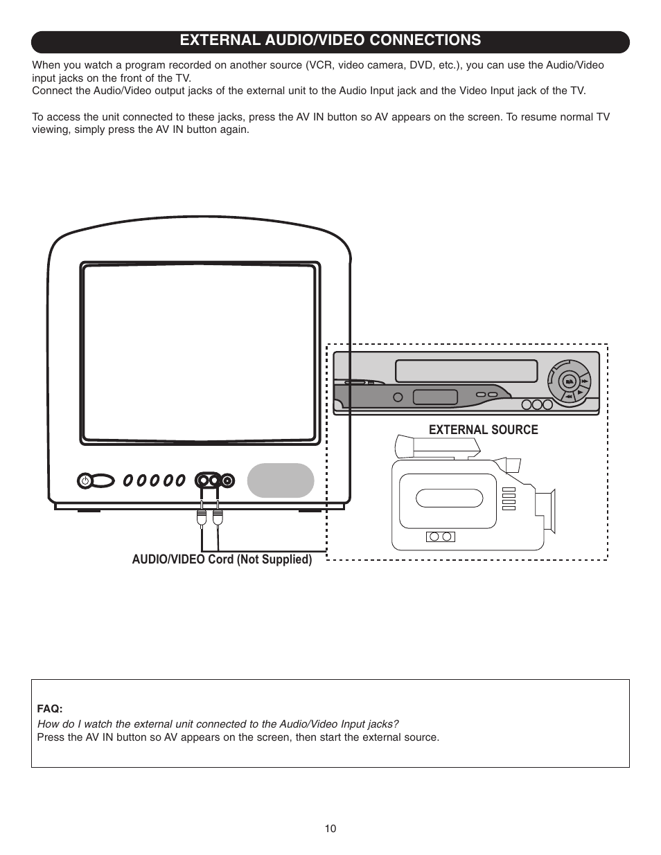 External audio/video connections | Emerson SB315 User Manual | Page 11 / 30