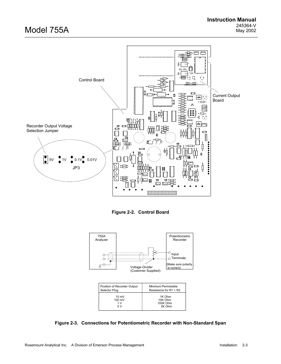 2 control board, Model 755a, Instruction manual | Jp3 control board current output board, Recorder output voltage selection jumper | Emerson 755A User Manual | Page 23 / 90