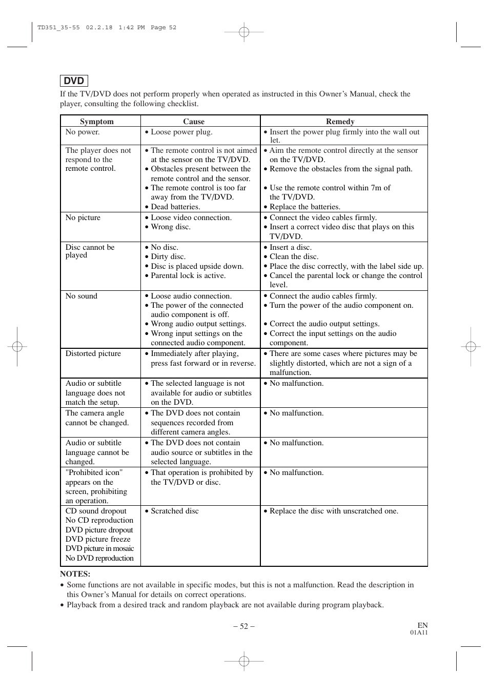 Emerson EWC19T1 User Manual | Page 52 / 64