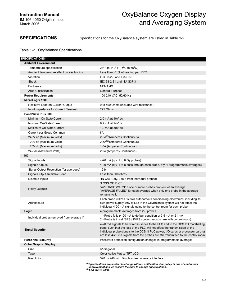 Specifications, Specifications -5, Oxybalance oxygen display and averaging system | Instruction manual | Emerson OXYBALANCE IM-106-4050 User Manual | Page 11 / 64