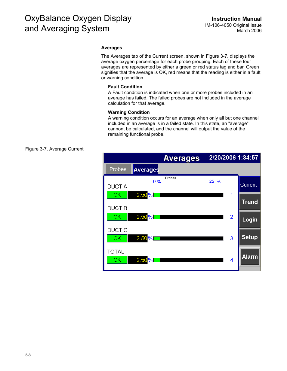 Oxybalance oxygen display and averaging system | Emerson OXYBALANCE IM-106-4050 User Manual | Page 24 / 64