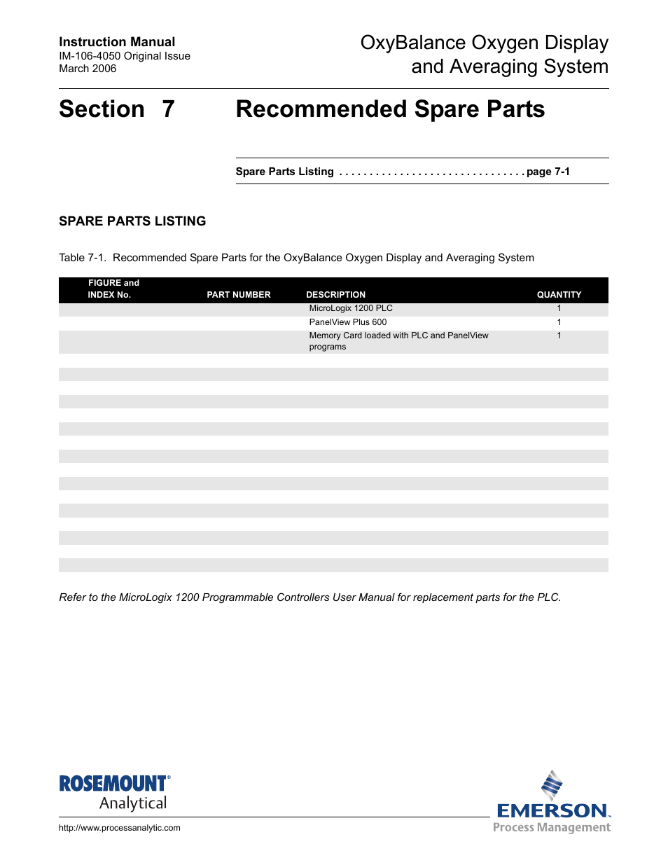 Section 7 recommended spare parts, Spare parts listing, Spare parts listing -1 | Oxybalance oxygen display and averaging system | Emerson OXYBALANCE IM-106-4050 User Manual | Page 43 / 64