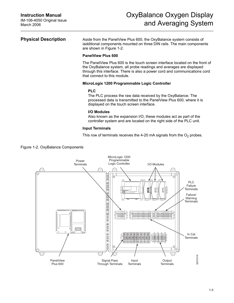 Physical description, Physical description -3, Oxybalance oxygen display and averaging system | Instruction manual | Emerson OXYBALANCE IM-106-4050 User Manual | Page 9 / 64