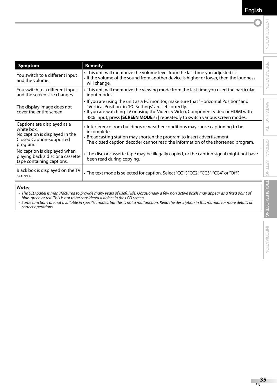 English español français | Emerson LC320EMXF User Manual | Page 35 / 116