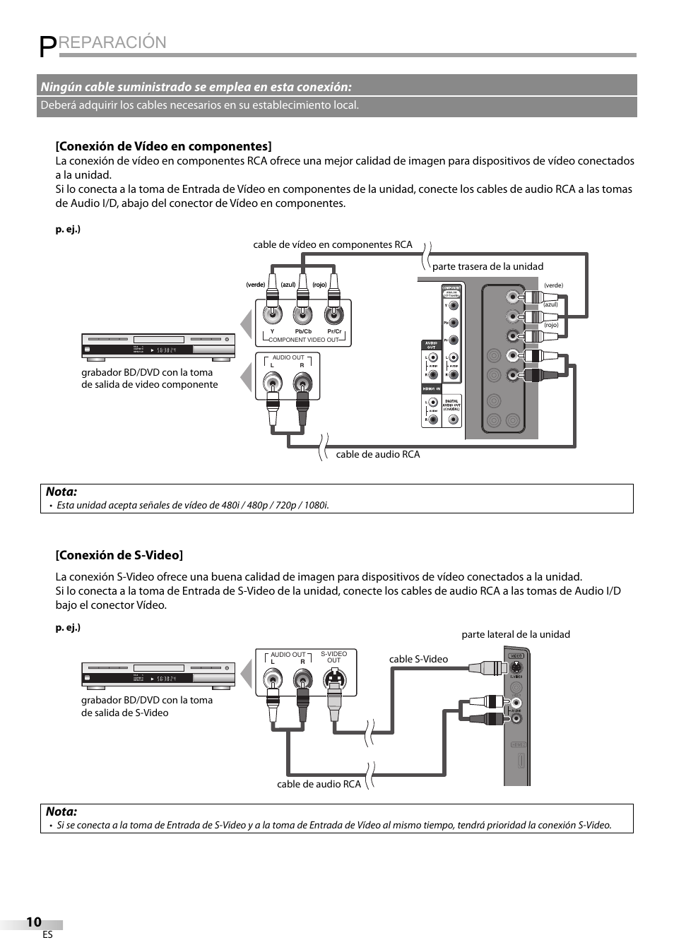 Reparación, Conexión de vídeo en componentes, Nota | Conexión de s-video | Emerson LC320EMXF User Manual | Page 88 / 116