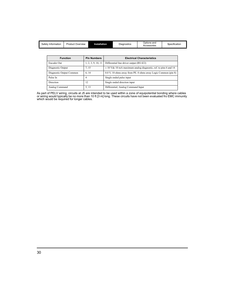 Emerson 400518-01 User Manual | Page 42 / 88