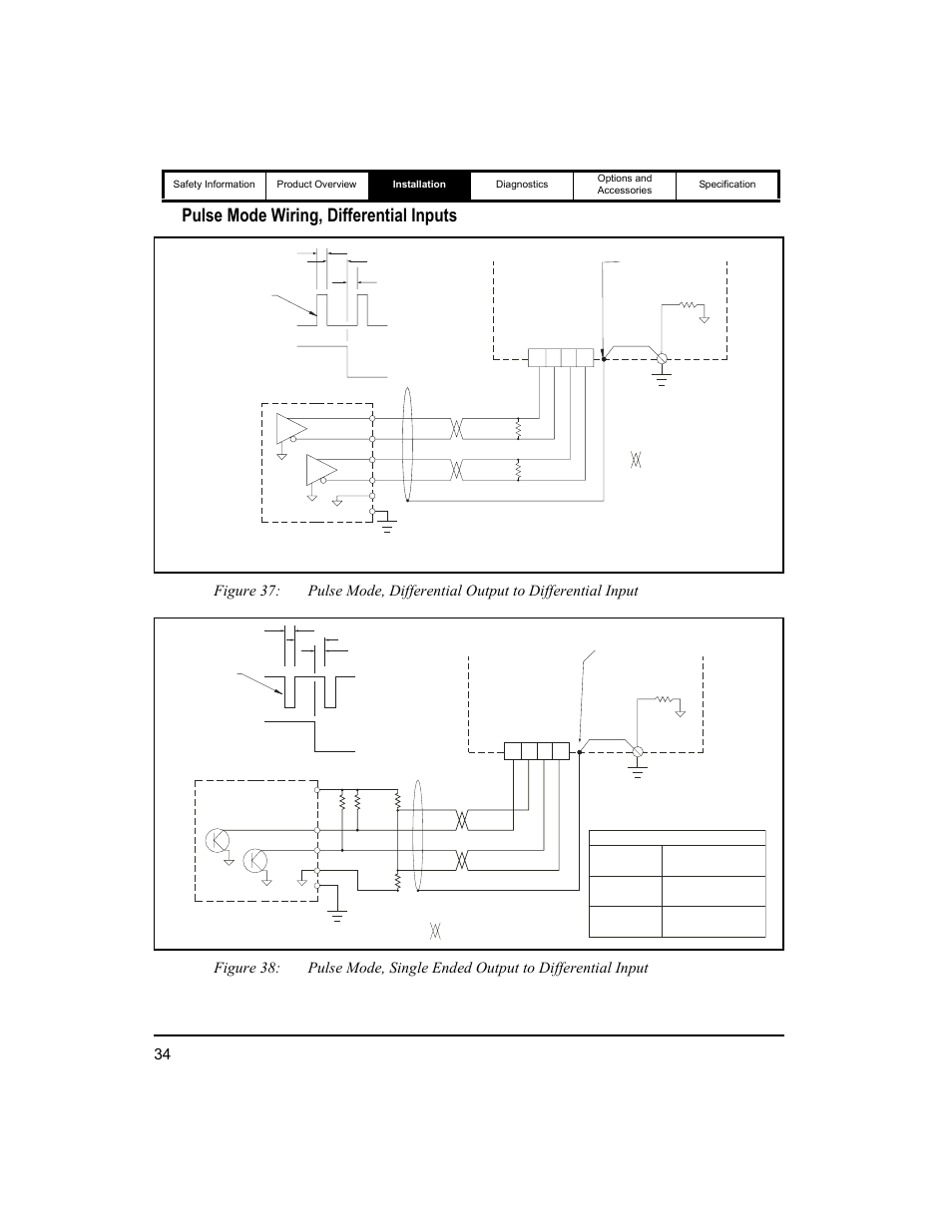 Pulse mode wiring, differential inputs | Emerson 400518-01 User Manual | Page 46 / 88