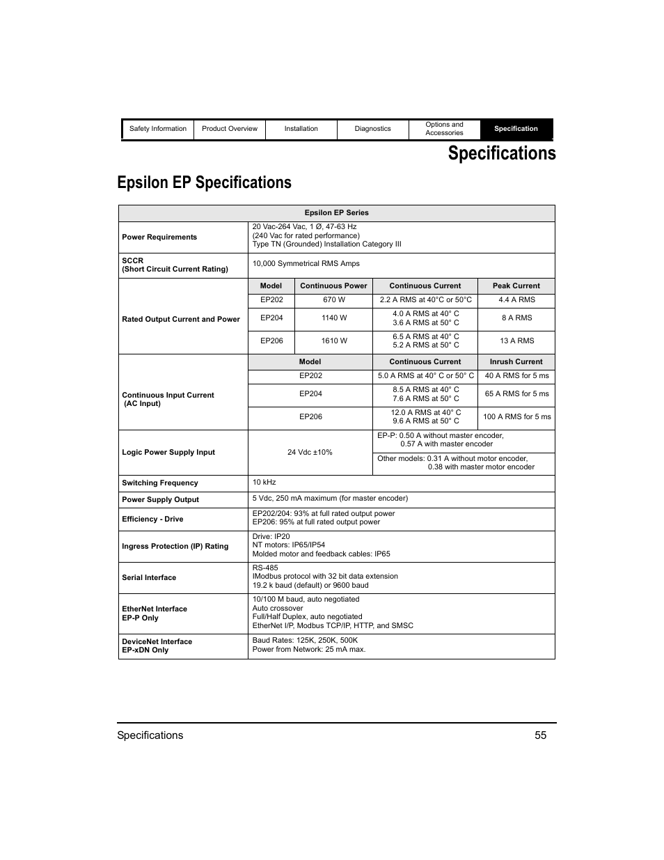 Specifications, Epsilon ep specifications, Specifications 55 | Emerson 400518-01 User Manual | Page 67 / 88