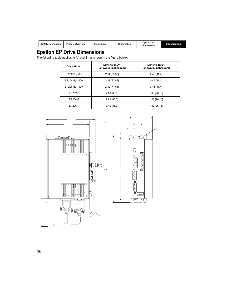 Epsilon ep drive dimensions | Emerson 400518-01 User Manual | Page 70 / 88