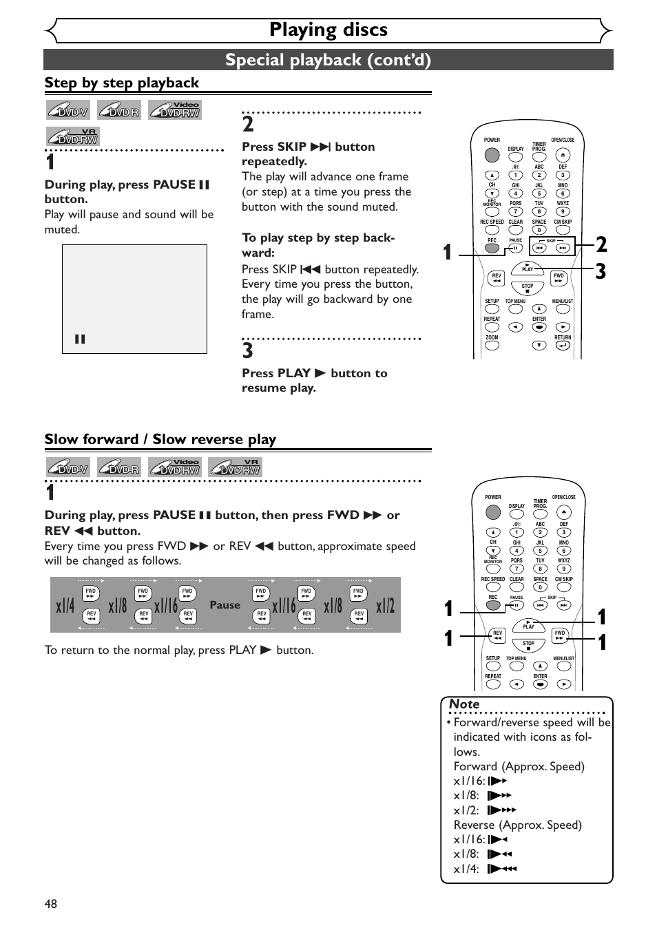X1/8, Playing discs, Special playback (cont’d) | Step by step playback, Slow forward / slow reverse play, Press play b button to resume play, Pause | Emerson EWR10D4 User Manual | Page 48 / 100