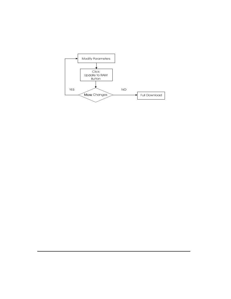 Options/preferences/ptools operation | Emerson FM-3 User Manual | Page 40 / 292