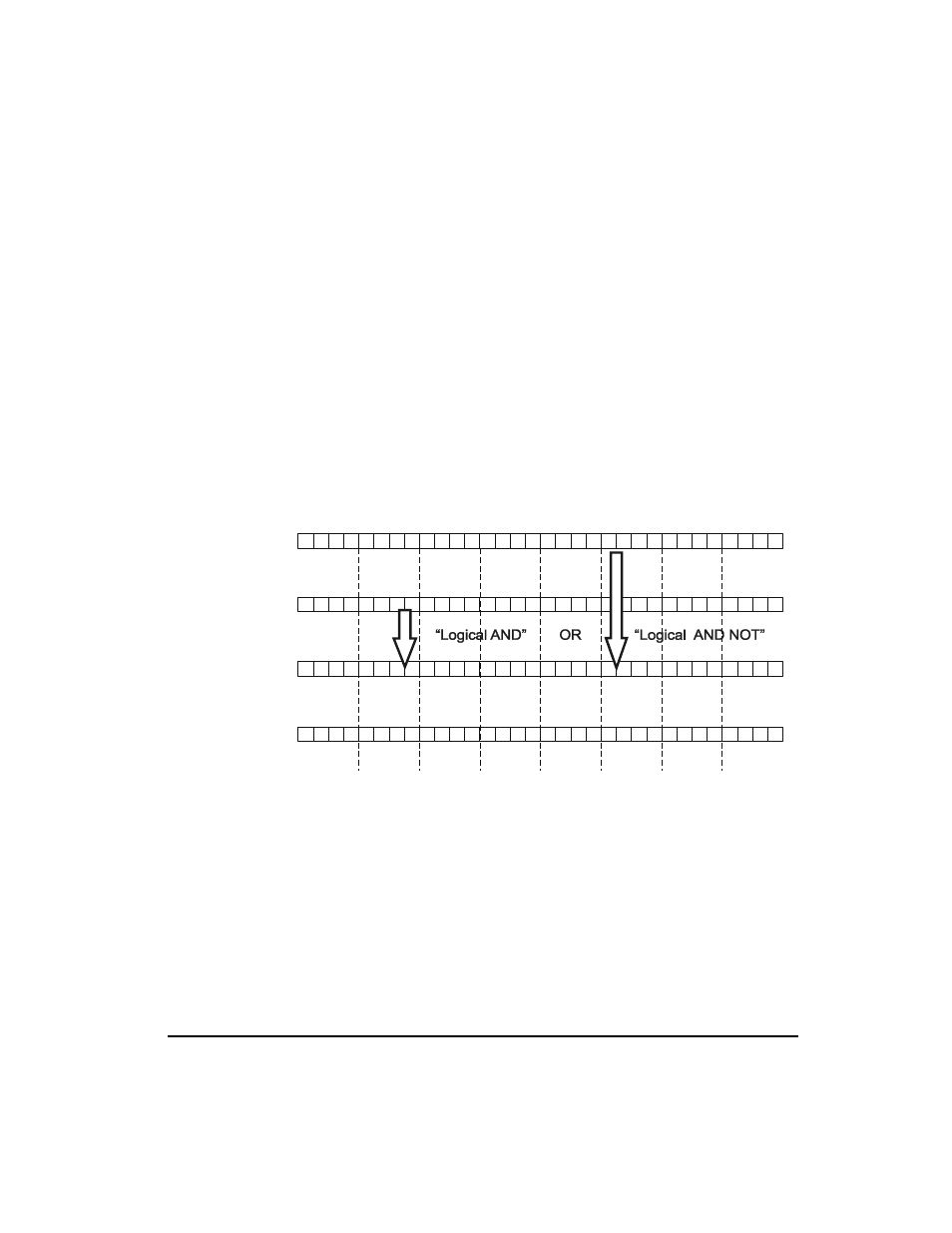 User 32-bit bit register and user bit masking | Emerson FM-3 User Manual | Page 83 / 292