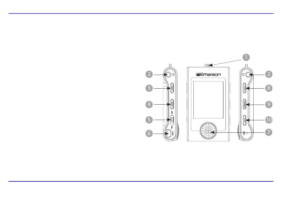 Location of controls | Emerson MP3 MUSIC & VIDEO PLAYER EMP517-2 User Manual | Page 9 / 35