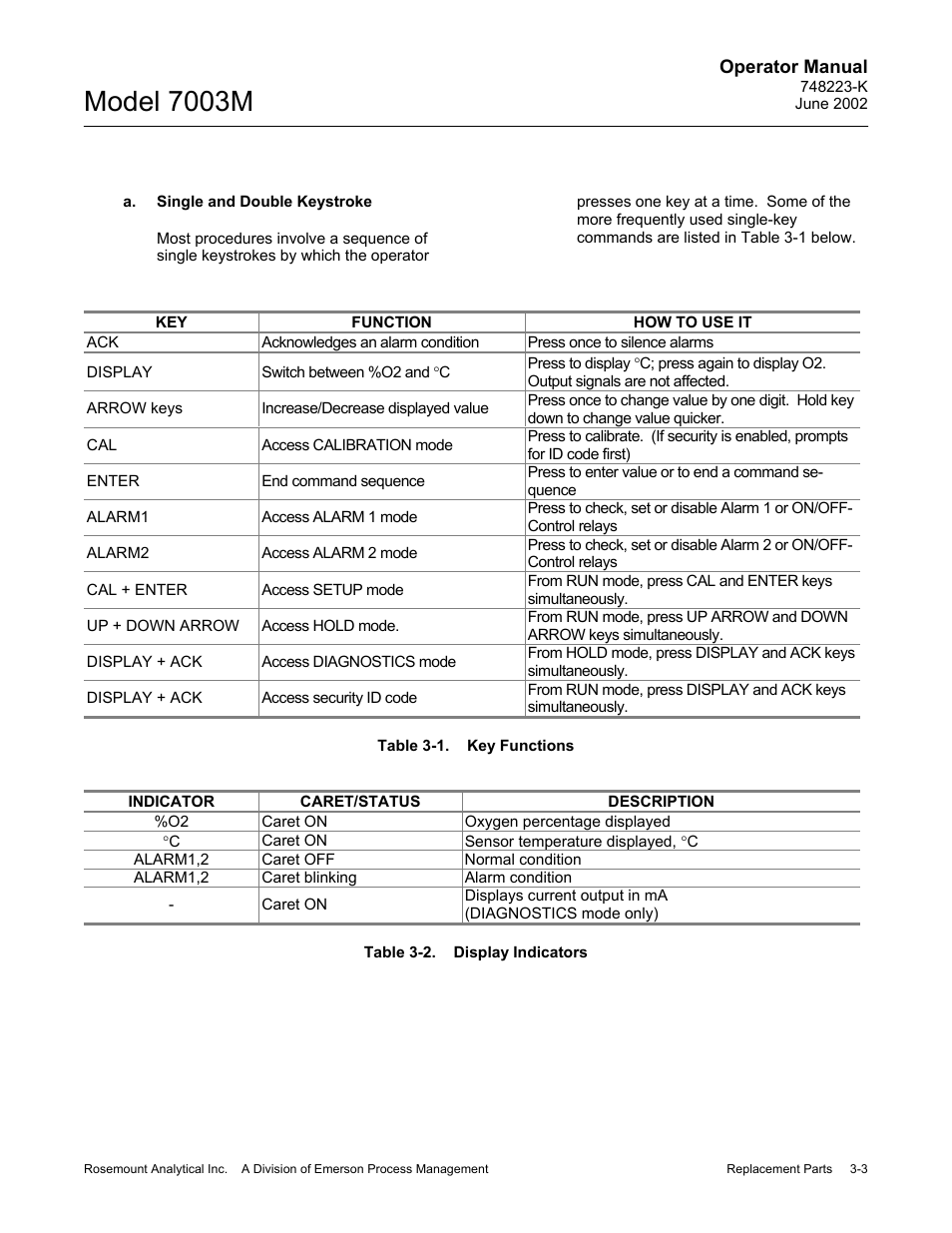 A. single and double keystroke, 1 key functions (how to use), Model 7003m | Emerson 7003M User Manual | Page 29 / 74