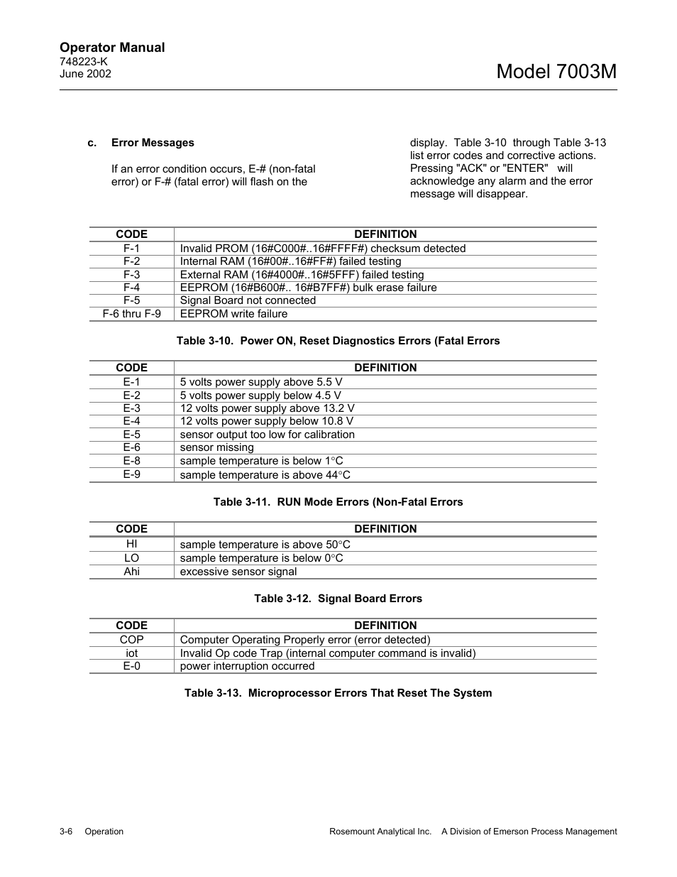 C. error messages, 12 signal board errors (code/definition), Model 7003m | Emerson 7003M User Manual | Page 32 / 74