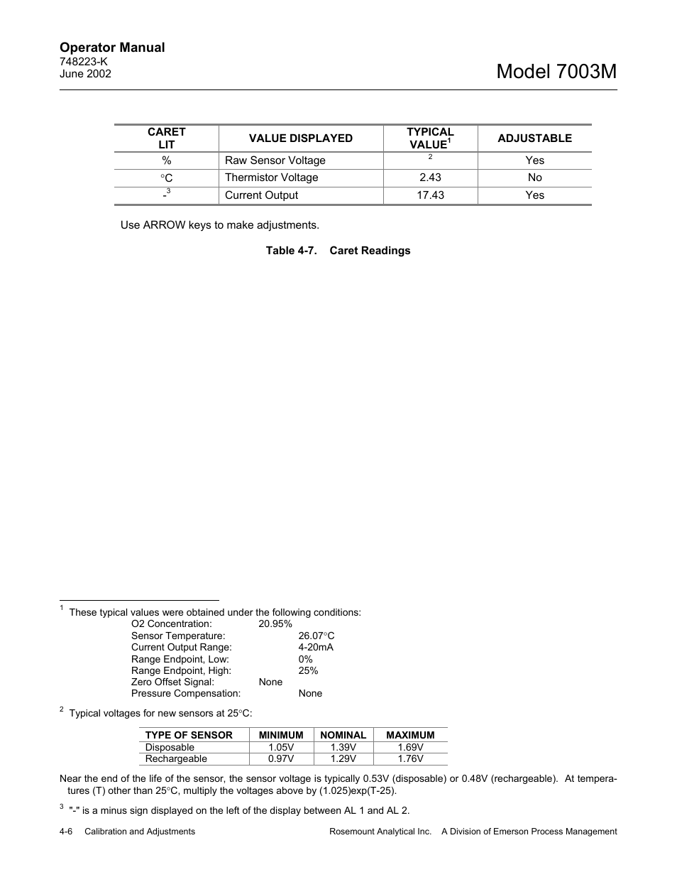 Model 7003m, Operator manual | Emerson 7003M User Manual | Page 52 / 74