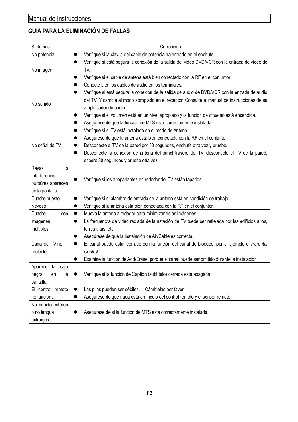 Manual de instrucciones 12 | Emerson EMTV21785 User Manual | Page 15 / 32