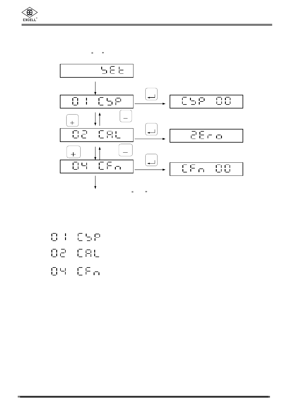 Chapter 5> internal calibration, Excell precision co., ltd | Excell Precision FM User Manual | Page 13 / 36