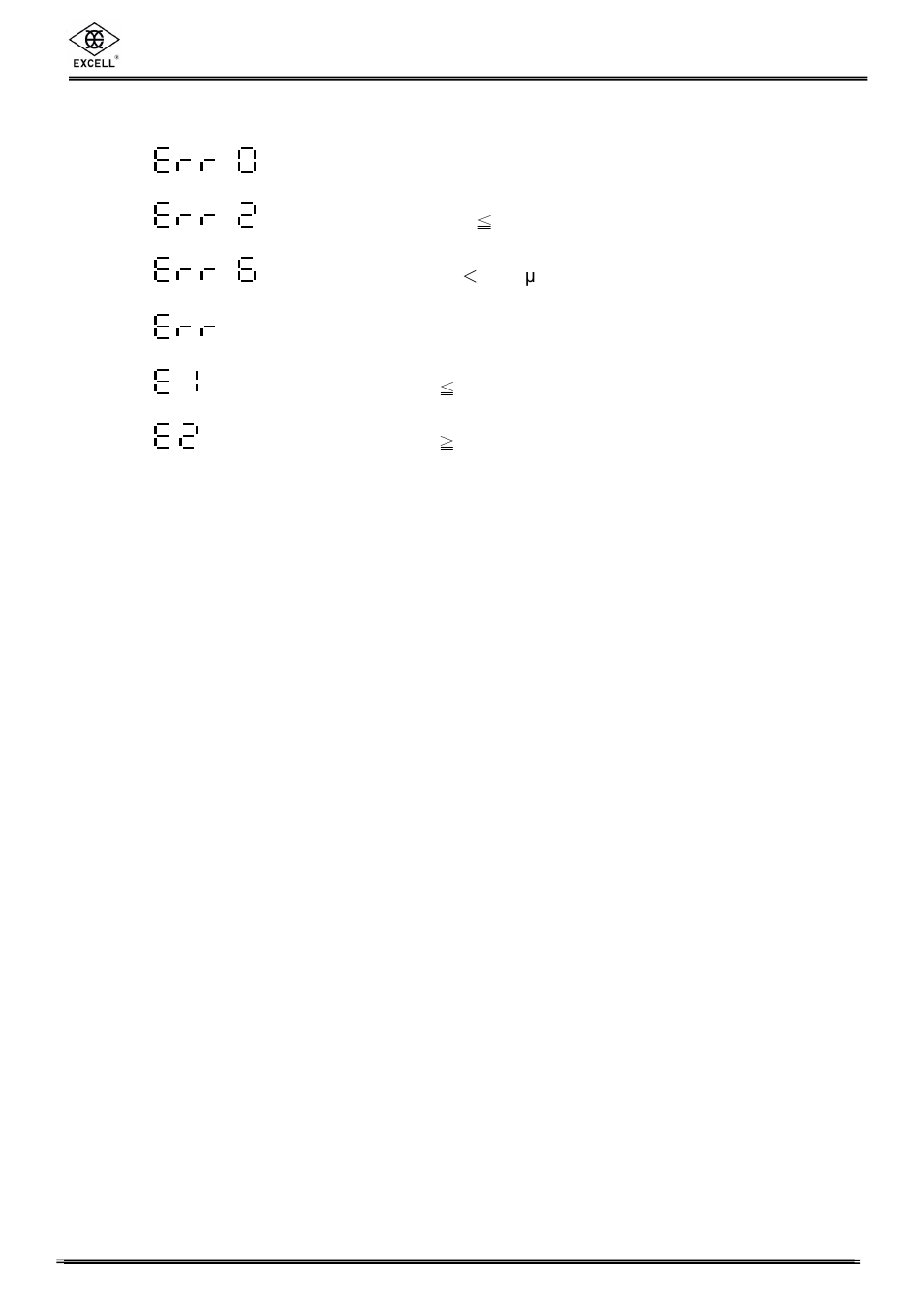 Excell precision co., ltd, 2 error message | Excell Precision FM User Manual | Page 21 / 36
