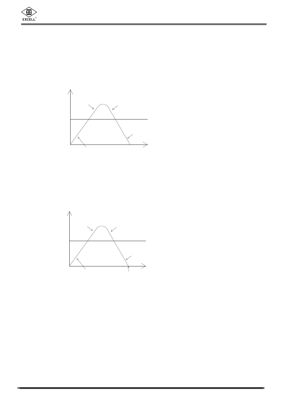2 dual range resolution switch function | Excell Precision FM User Manual | Page 23 / 36