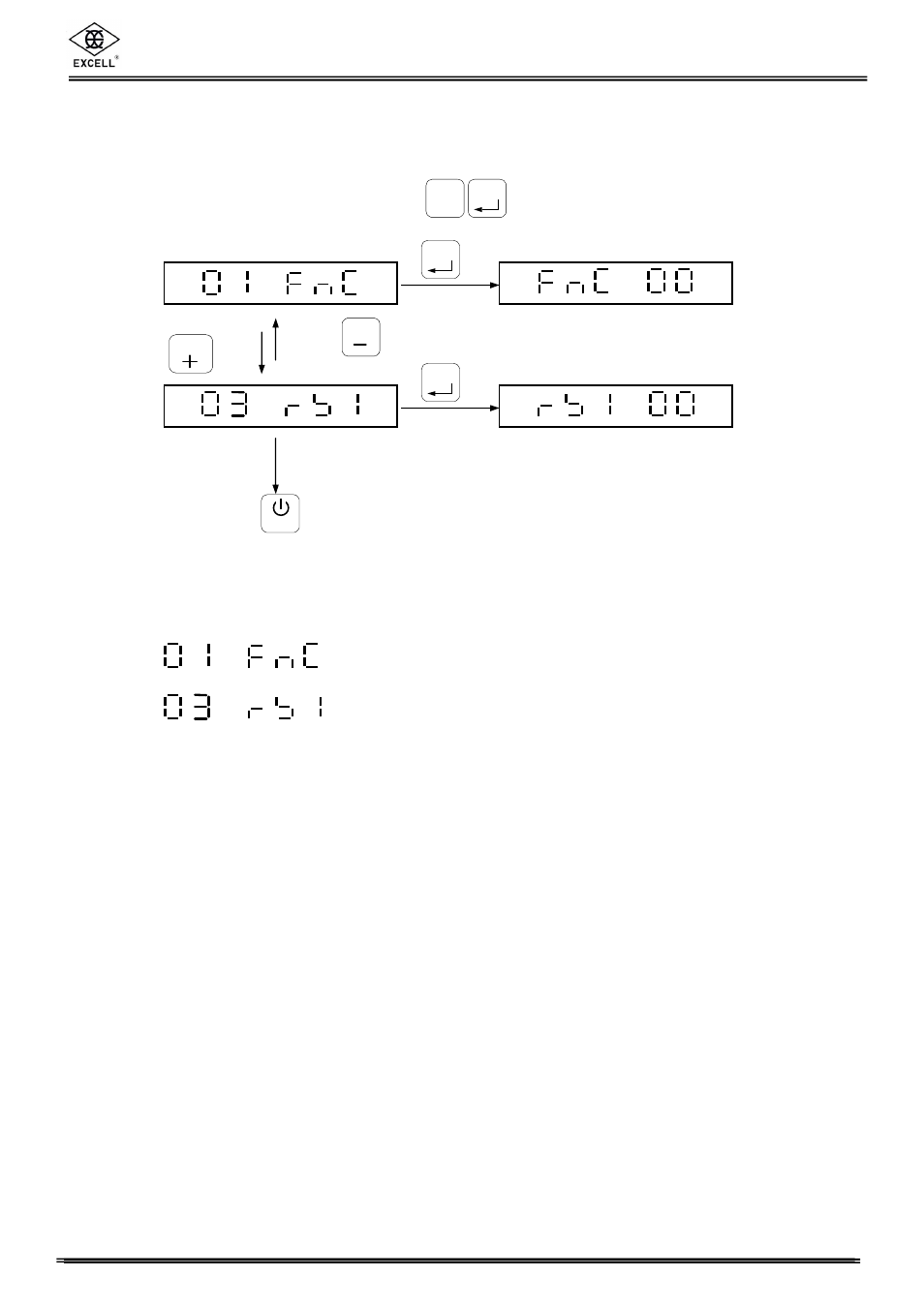 Chapter 8> function parameter setting, Excell precision co., ltd, External function setting | Excell Precision FM User Manual | Page 27 / 36