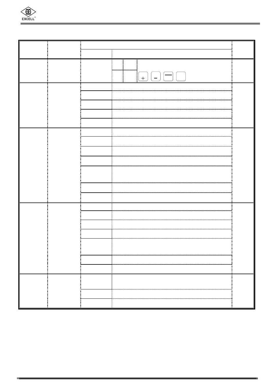 Excell precision co., ltd, 2 function parameter setting | Excell Precision FM User Manual | Page 29 / 36