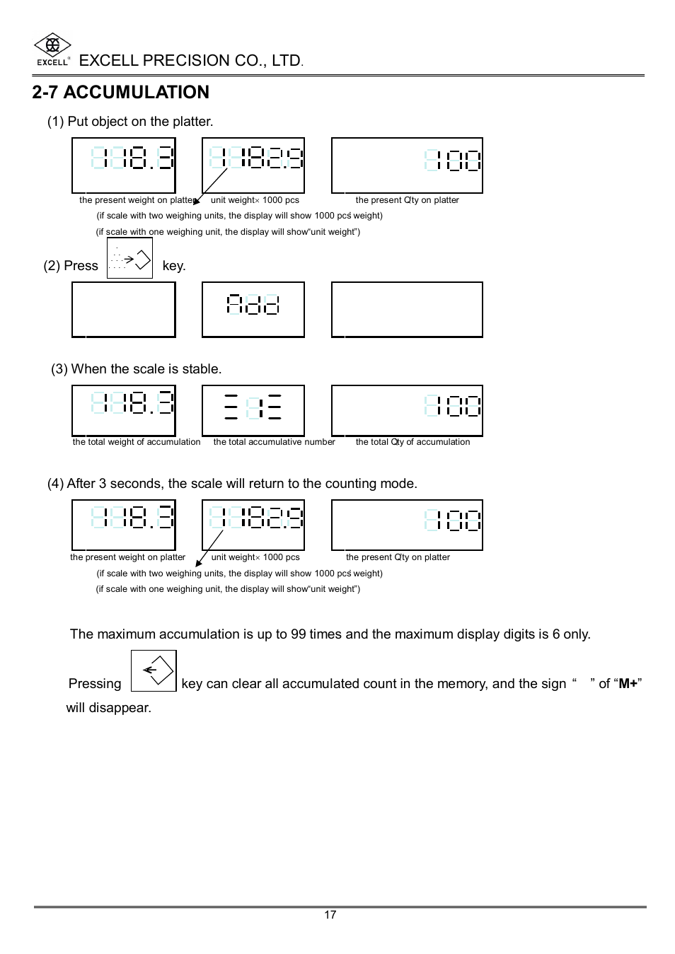 7 accumulation, Excell precision co., ltd | Excell Precision High Precesion Counting Scale User Manual | Page 19 / 31