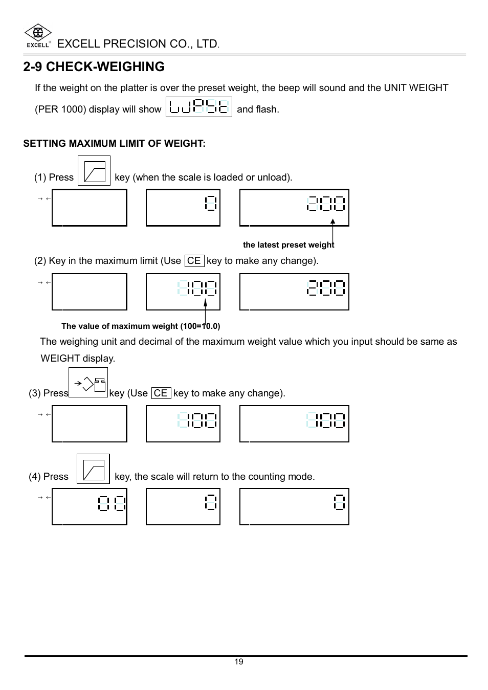 9 check-weighing, Excell precision co., ltd | Excell Precision High Precesion Counting Scale User Manual | Page 21 / 31