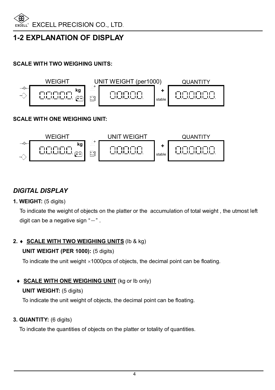 2 explanation of display, Excell precision co., ltd, Digital display | Weight unit weight (per1000), Weight unit weight, Scale with two weighing units, Quantity, Scale with one weighing unit | Excell Precision High Precesion Counting Scale User Manual | Page 6 / 31