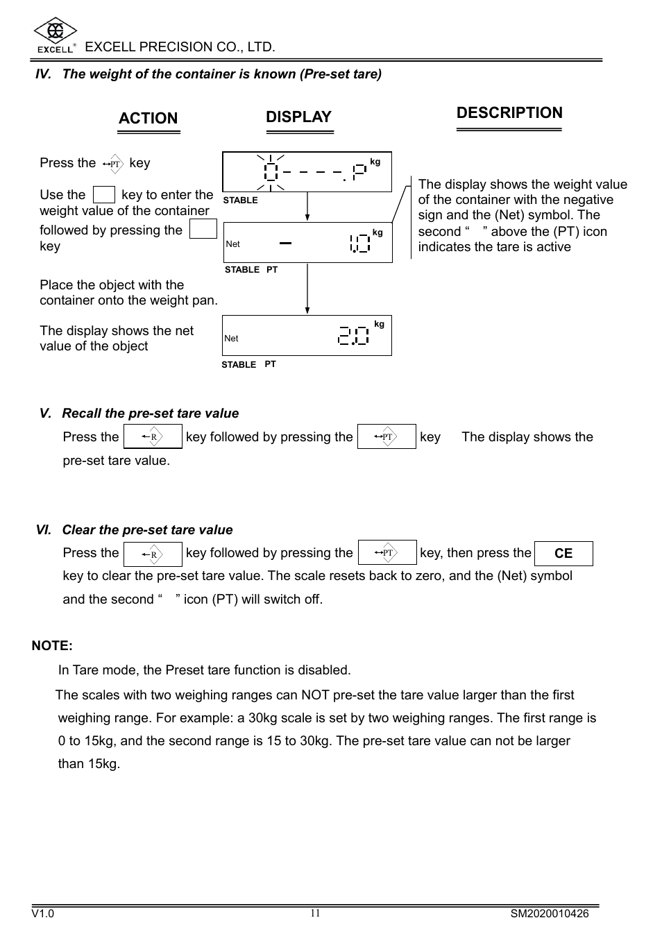 Action display description | Excell Precision DIGITAL HIGH PRECISION WEIGHING SCALES User Manual | Page 13 / 26
