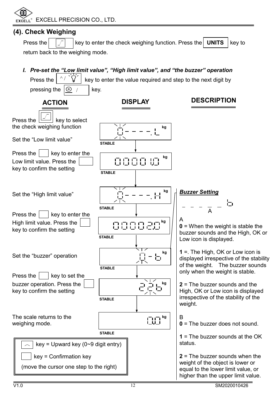 4). check weighing, Action display description | Excell Precision DIGITAL HIGH PRECISION WEIGHING SCALES User Manual | Page 14 / 26
