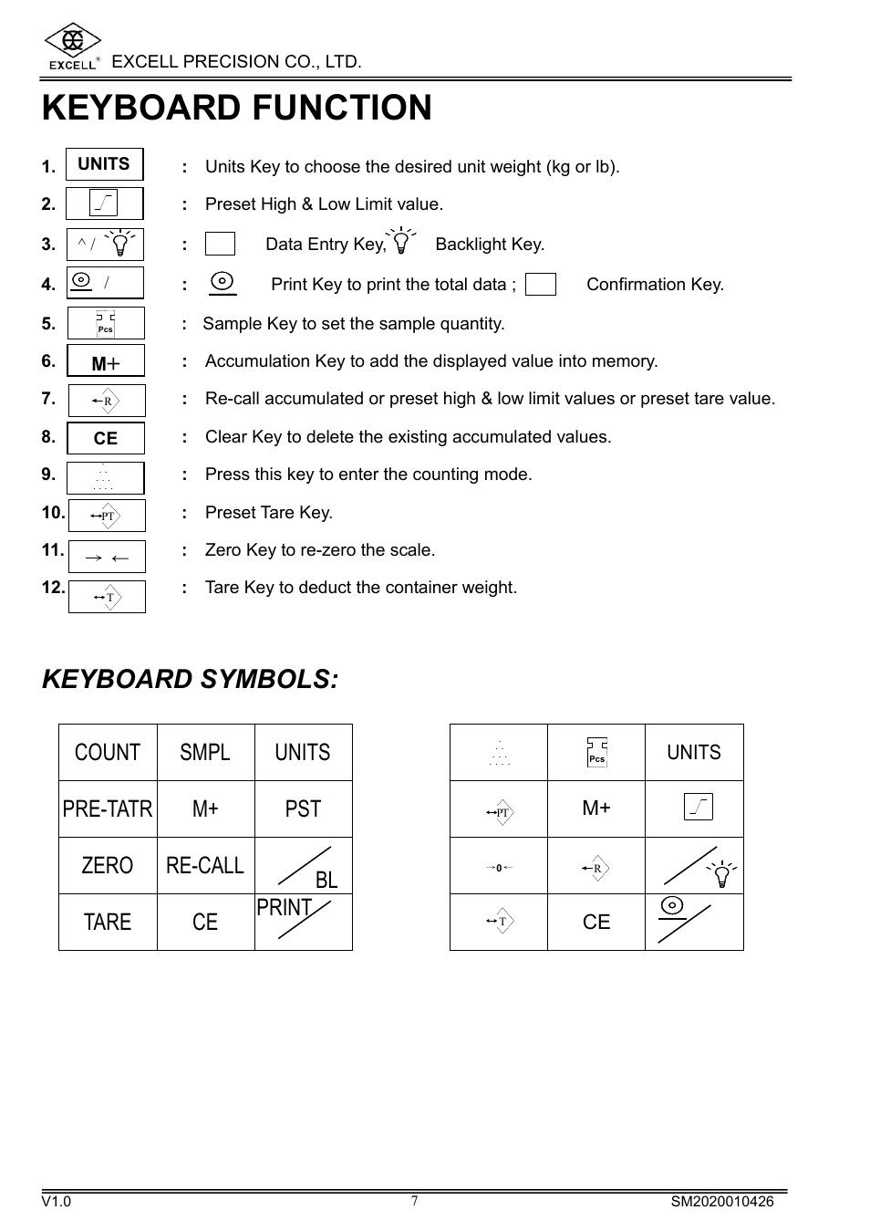 Keyboard function, Keyboard symbols, Count smpl units | Pre-tatr m+ pst, Zero re-call ∧ bl, Tare ce print, Units | Excell Precision DIGITAL HIGH PRECISION WEIGHING SCALES User Manual | Page 9 / 26