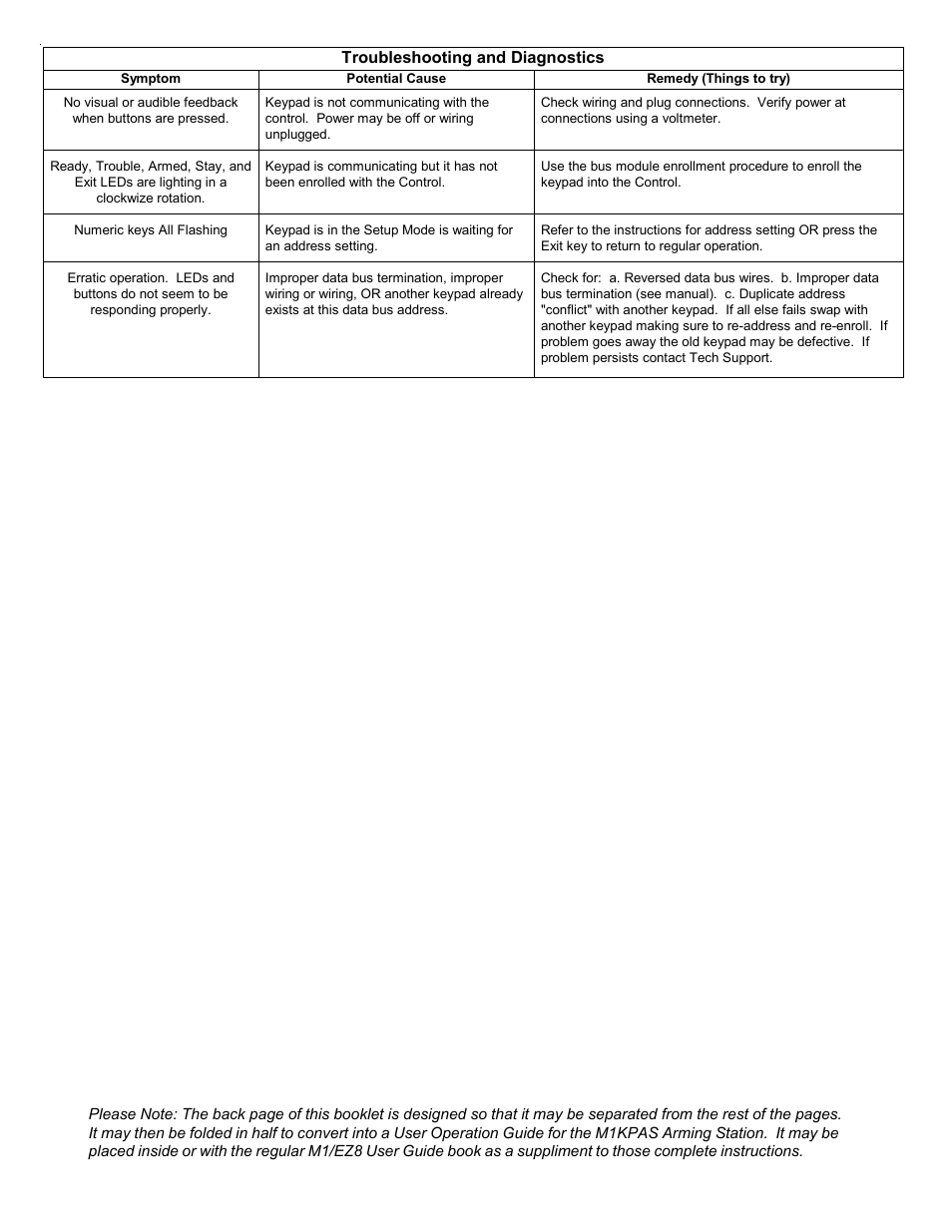 Elk Keypad Arming Station -M1KPAS User Manual | Page 4 / 6