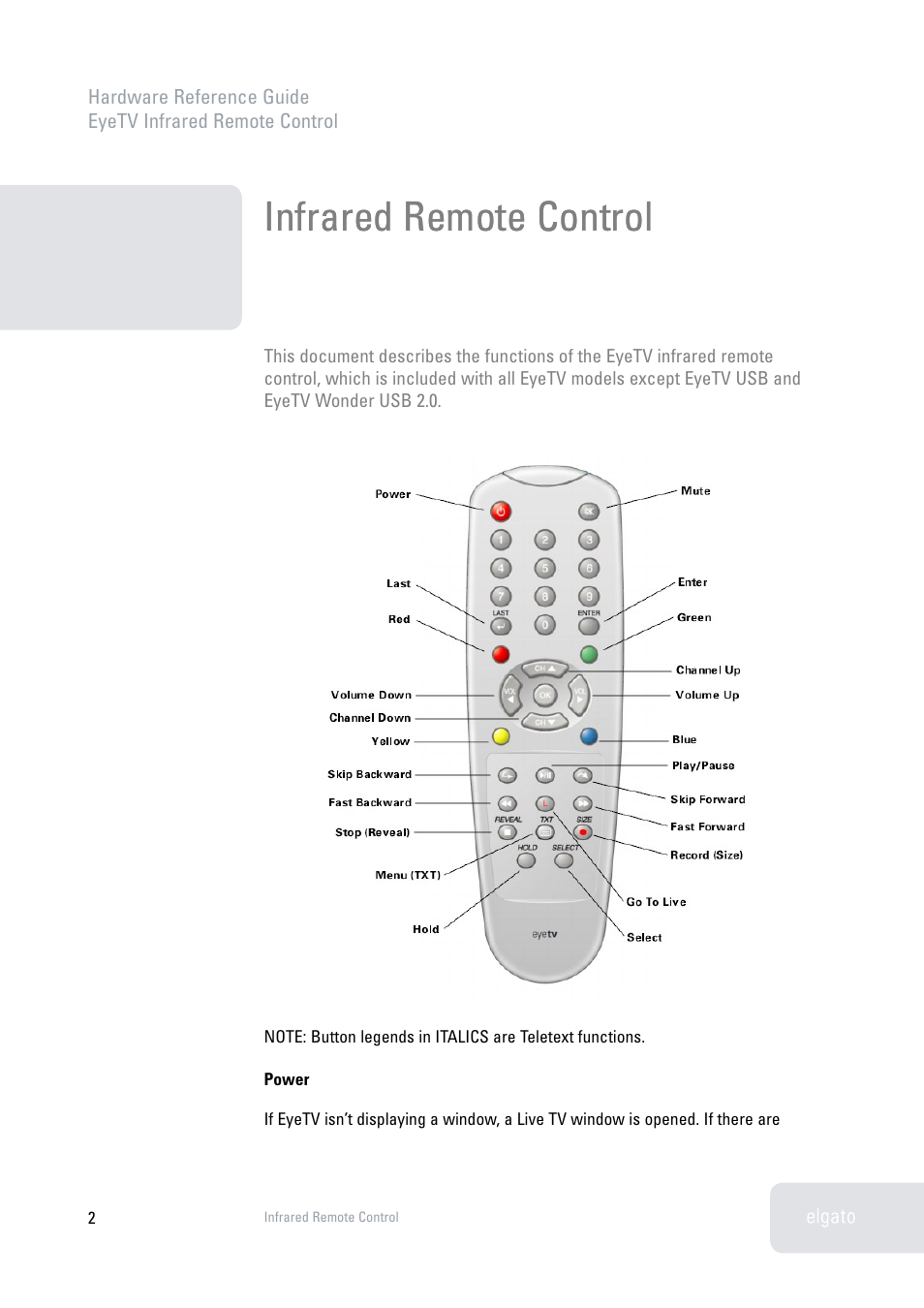 Infrared remote control | Elgato EyeTV User Manual | Page 2 / 5