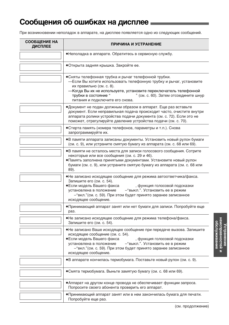 Coo°qehnr o° own°kax ha lncgjee | Panasonic KX-F780RS User Manual | Page 65 / 80