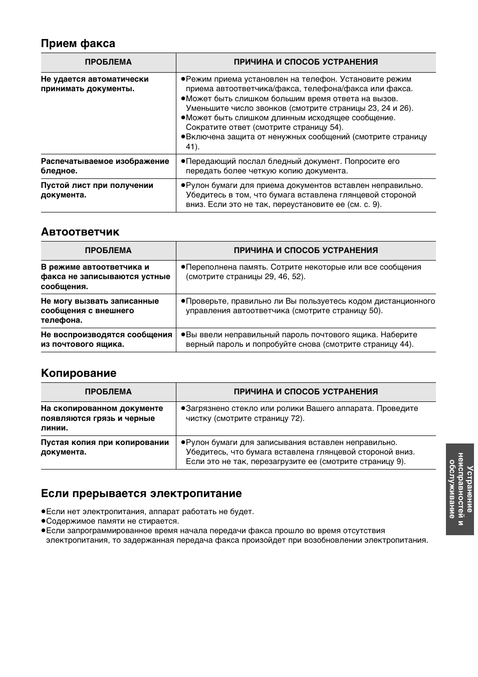 Abtootbet≠nk, Kognpobahne, Gpnem iakca ecjn gpepsbaetcr ˙jektpogntahne | Panasonic KX-F780RS User Manual | Page 67 / 80