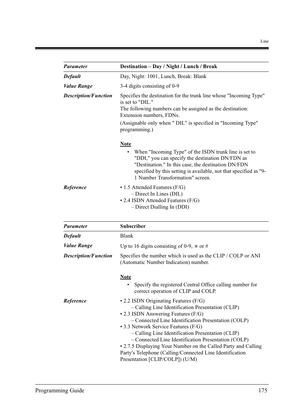 Panasonic KX-TD500 User Manual | Page 175 / 394