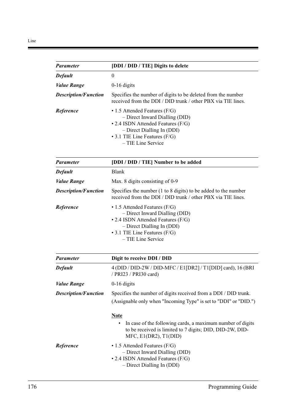 Panasonic KX-TD500 User Manual | Page 176 / 394