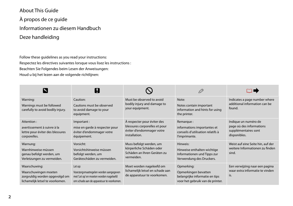Wc q r | Epson Stylus TX210 series User Manual | Page 2 / 52